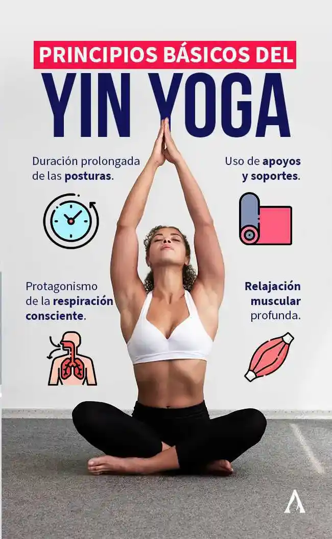 infografía de yin yoga