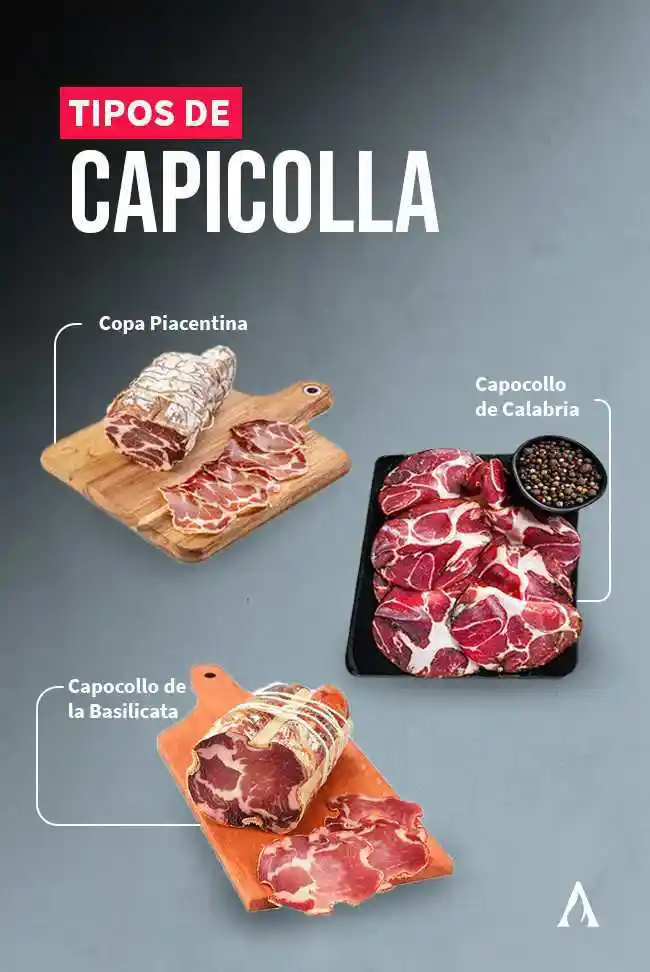 infografia de diferentes tipos de capicolla