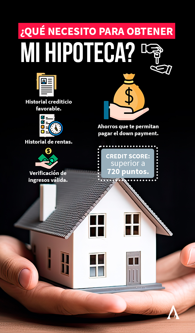 requisitos y necesidades para obtener una hipoteca