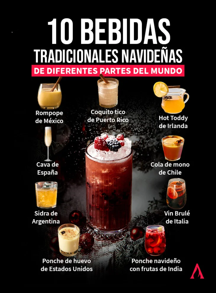 infografia de bebidas tradicionales navideñas